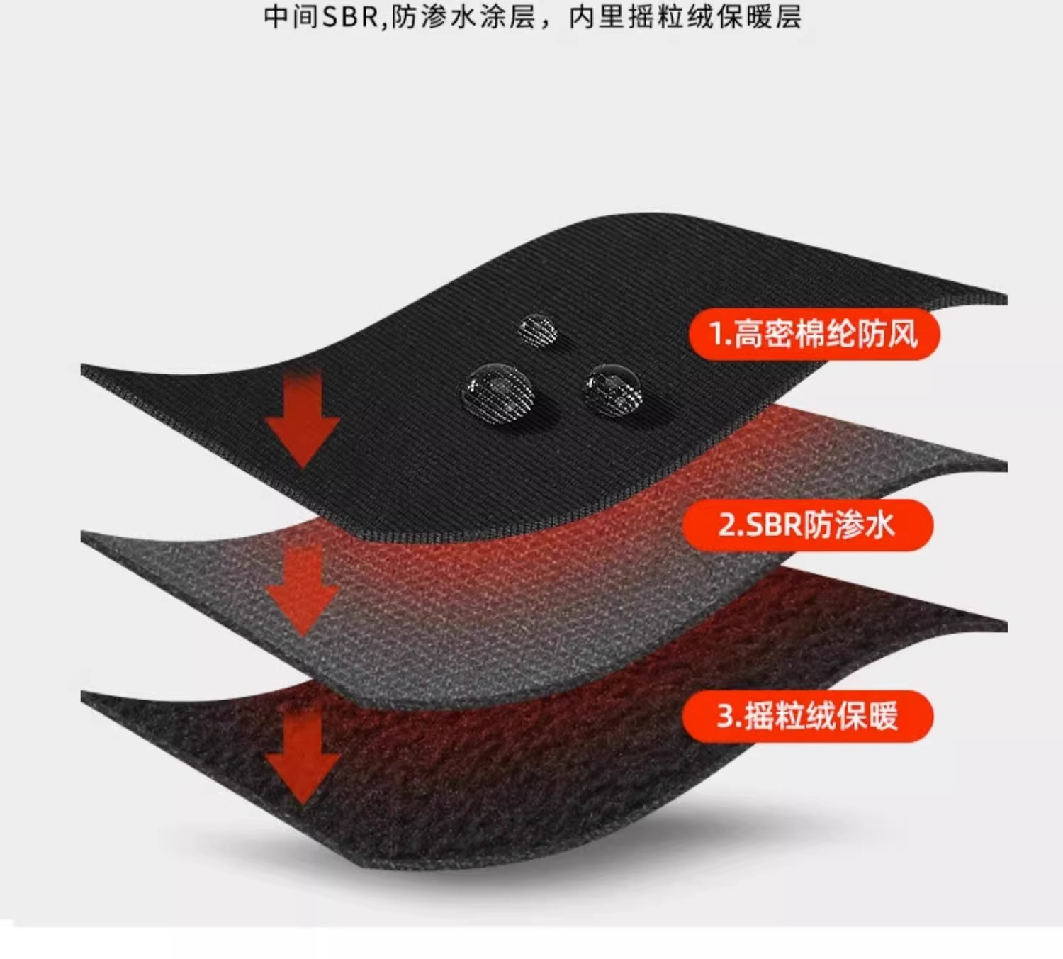 Motorcycle windproof, waterpro - Touch Screen Gloves ulasan dan harga